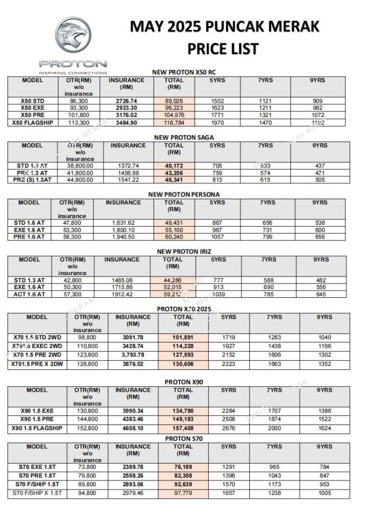 Proton New Price List